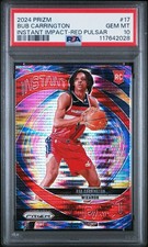 2024-25 Panini Prizm Basketball Checklist Guide in-content 35