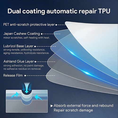 Rearview Mirror Precut Paint Protection Film PPF TPU For Toyota Alphard 2024-UP - Picture 19 of 20