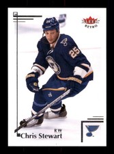  20 Chris Stewart 25 St Louis Blues 2013 Fleer Hockey Sports Trading Card 