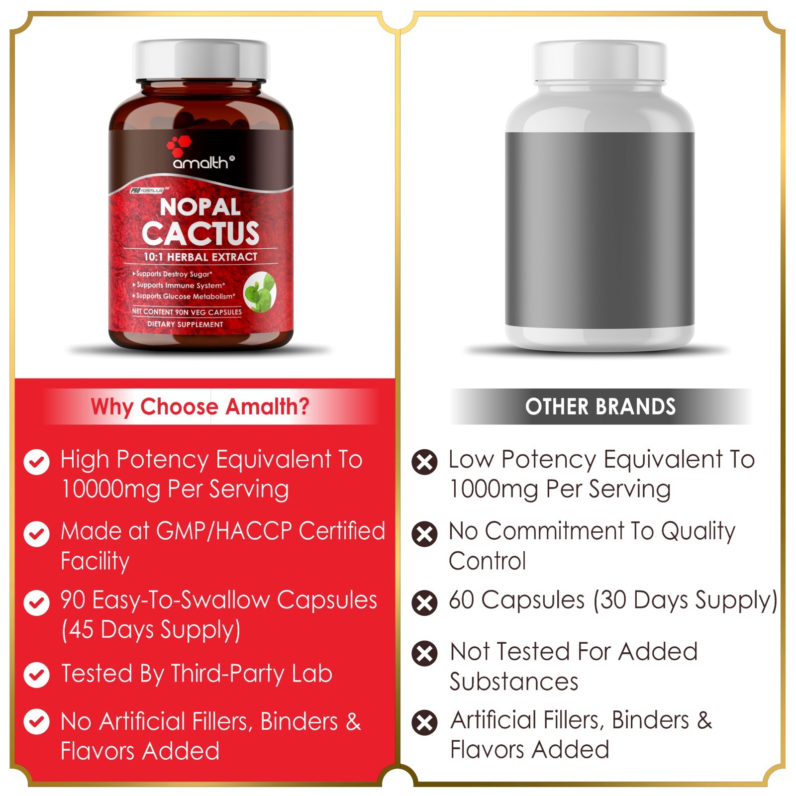 Nopal Cactus Pear Prickly Extract Powder Glucose Metabolism 10000mg 90