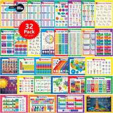 32 Set of 59 Educational Posters for Kids - 17X11 Multiplication Chart