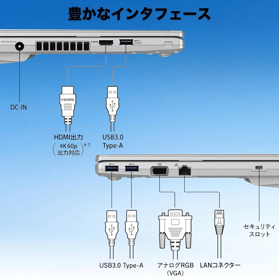 Panasonic Let's Note SV7 12.1" FHD i5-8250U 8GB 256GB SSD Win11 Pro Office 2019 - Image 4 of 4