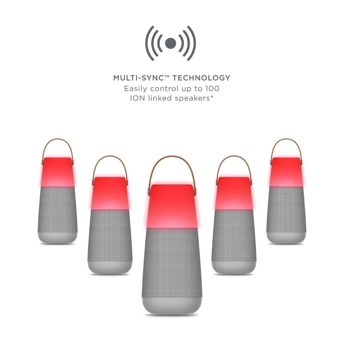 ION Audio Bright Max Plus Indoor/Outdoor 360 Degree Bluetooth Wireless