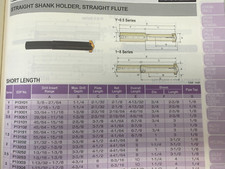 YG P13Y01 Y SPADE DRILL HOLDER 3/8-27/64