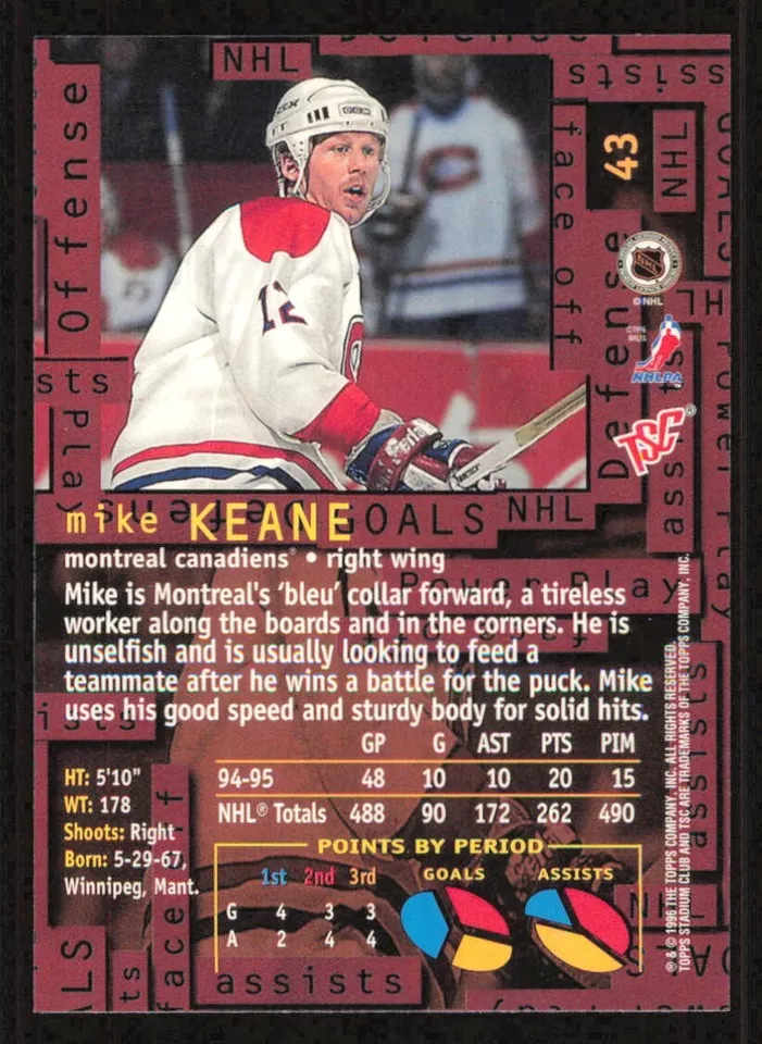 1995 Topps Stadium Club MIKE KEANE Members Only card MONTREAL CANADIENS #43 - Image 2 of 2
