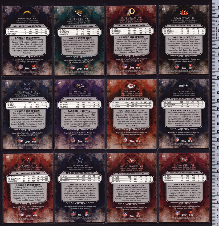 22 2014 Topps Inception Football Card MAGENTA PARALLEL Lot all SN /75 w/ 2 Dupes - Image 2 of 4