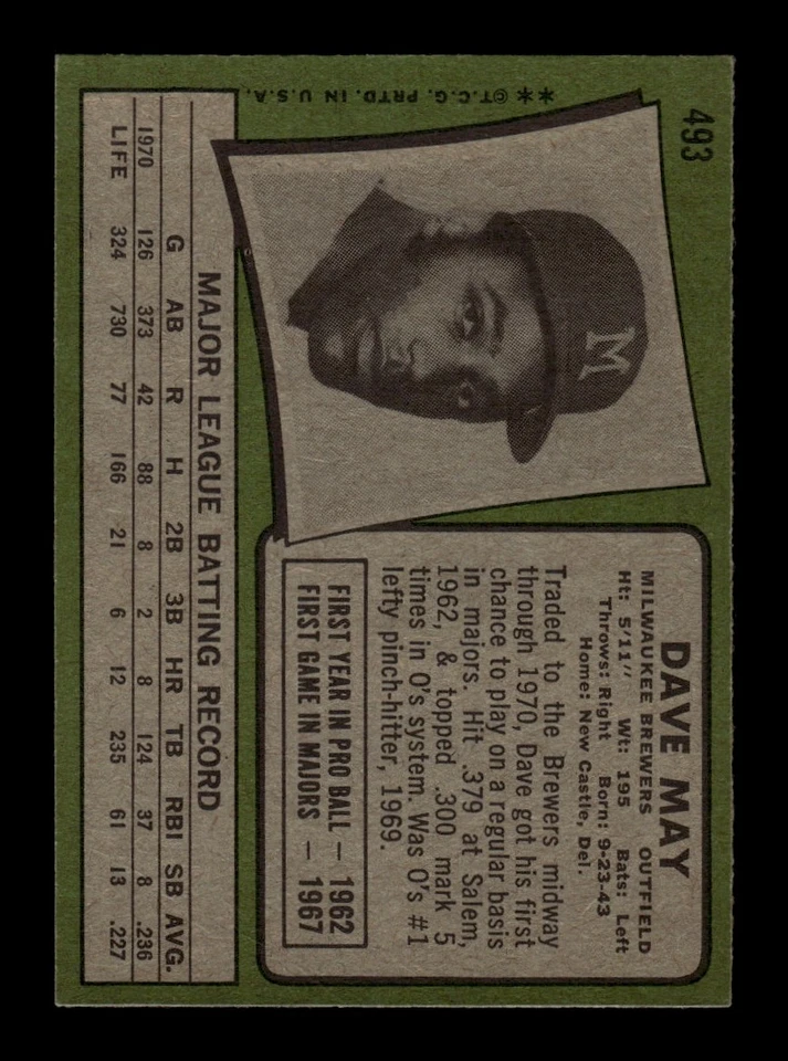 1971 Topps Set Break #493 Dave May EX-EX/MT *BNCARDS* - Image 2 of 2