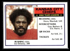 1983 Topps #282 Joe Delaney - NM/MT+ Set Break!