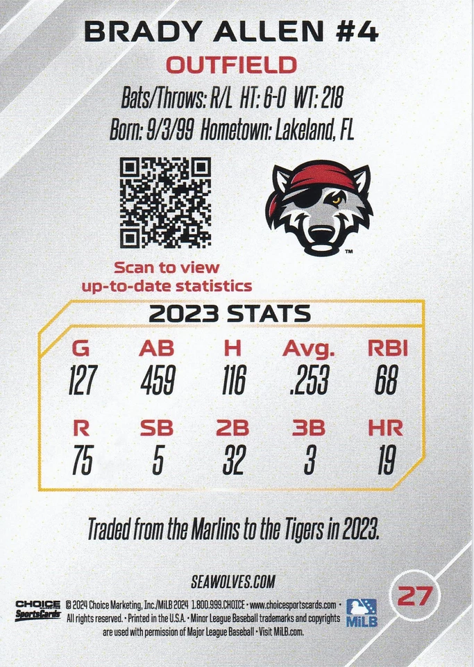 Brady Allen Signed IP 2024 Erie SeaWolves Card #4 Detroit Tigers! - Image 2 of 2
