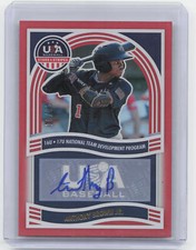 2024 USA Stars & Stripes #NTS-AB Anthony Brown Jr. Red Auto #/65