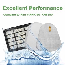 HEPA Filter For Shark Navigator Lift-Away Deluxe Upright Vacuum NV351