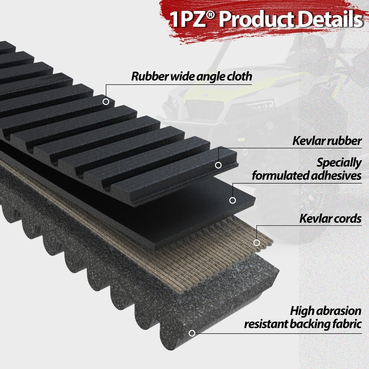 For Polaris OEM Drive Belt Part Number 3211202 RZR PRO XP RZR