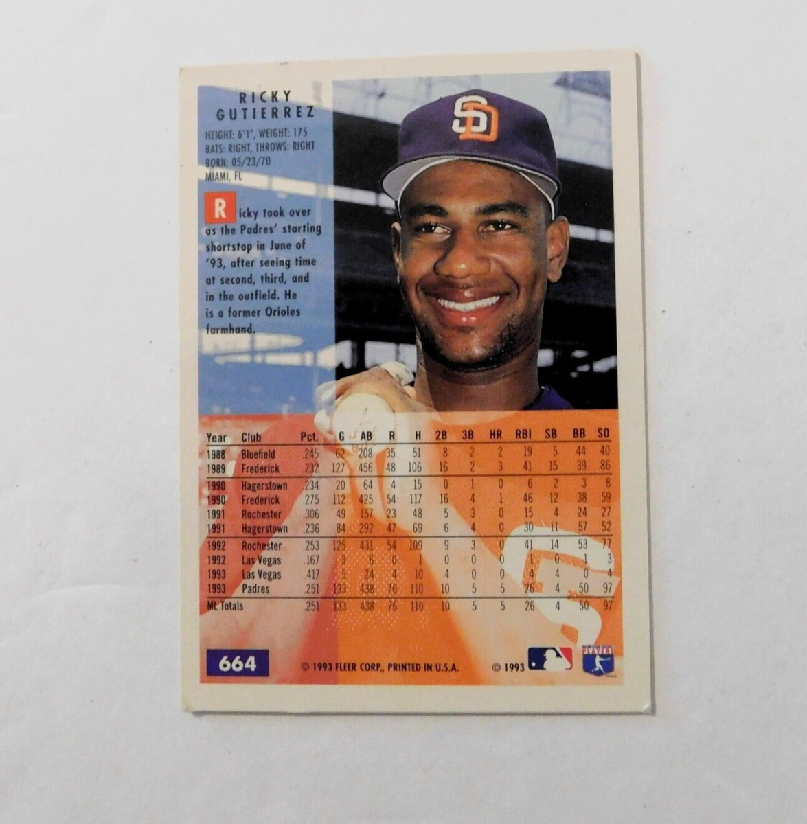 1994 Fleer #664 Ricky Gutierrez San Diego Padres Baseball Card | eBay
