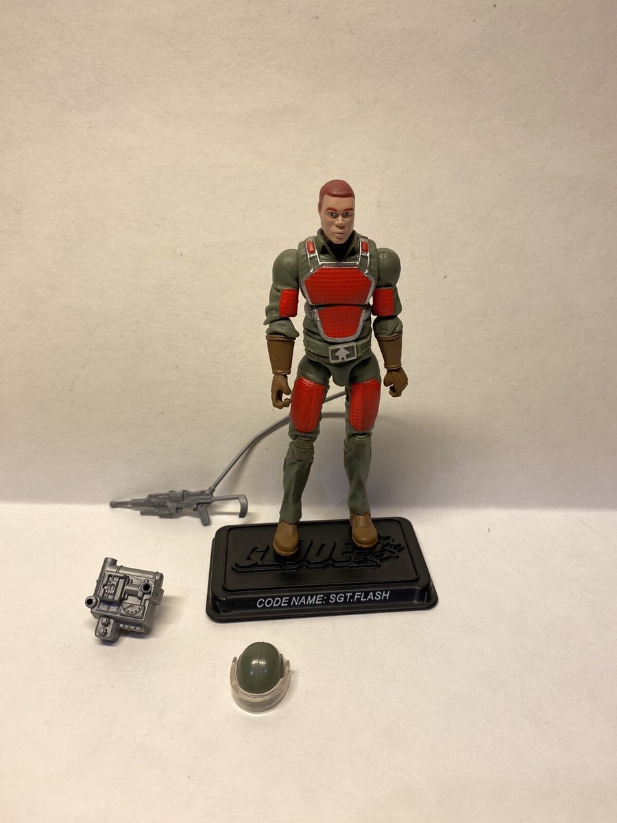 Actionfiguresandcomics 25th Anniversary Gi Joe Toys Online 2008