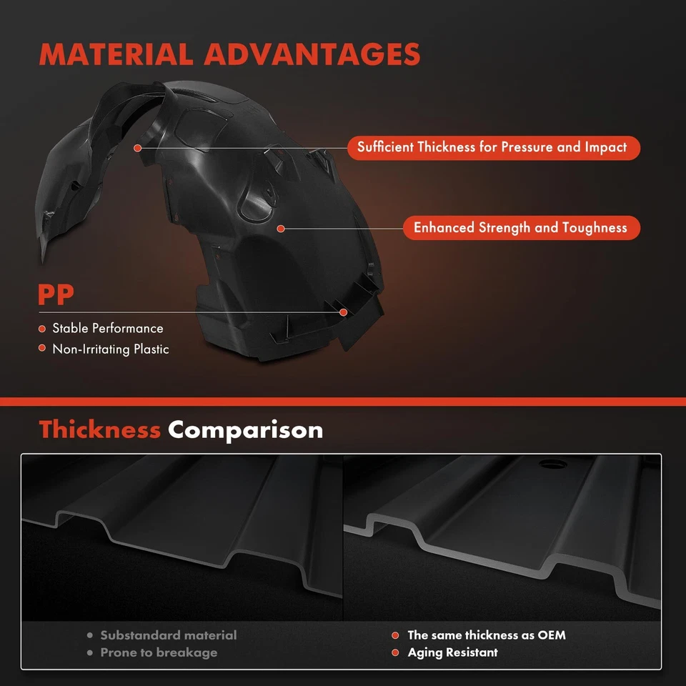 2 peças forros internos dianteiros para-lama protetor contra respingos para Ford Transit Connect 2014-2018 - Imagem 3 de 4
