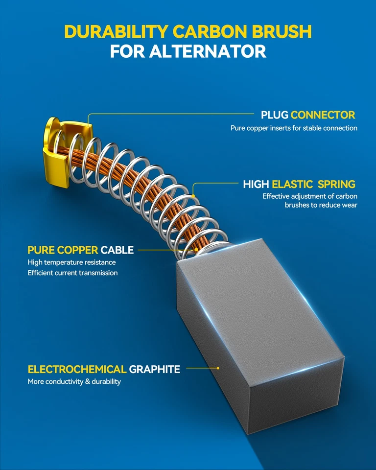 PHILTOP Alternator For 2006-2007 Subaru Legacy 2005 2008-2009 Subaru Legacy 2.5L - Imagem 3 de 4