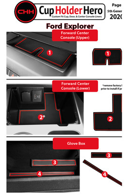 Cup Holder Hero Zubehör Ford Explorer ab BJ 2020 Ablagenset