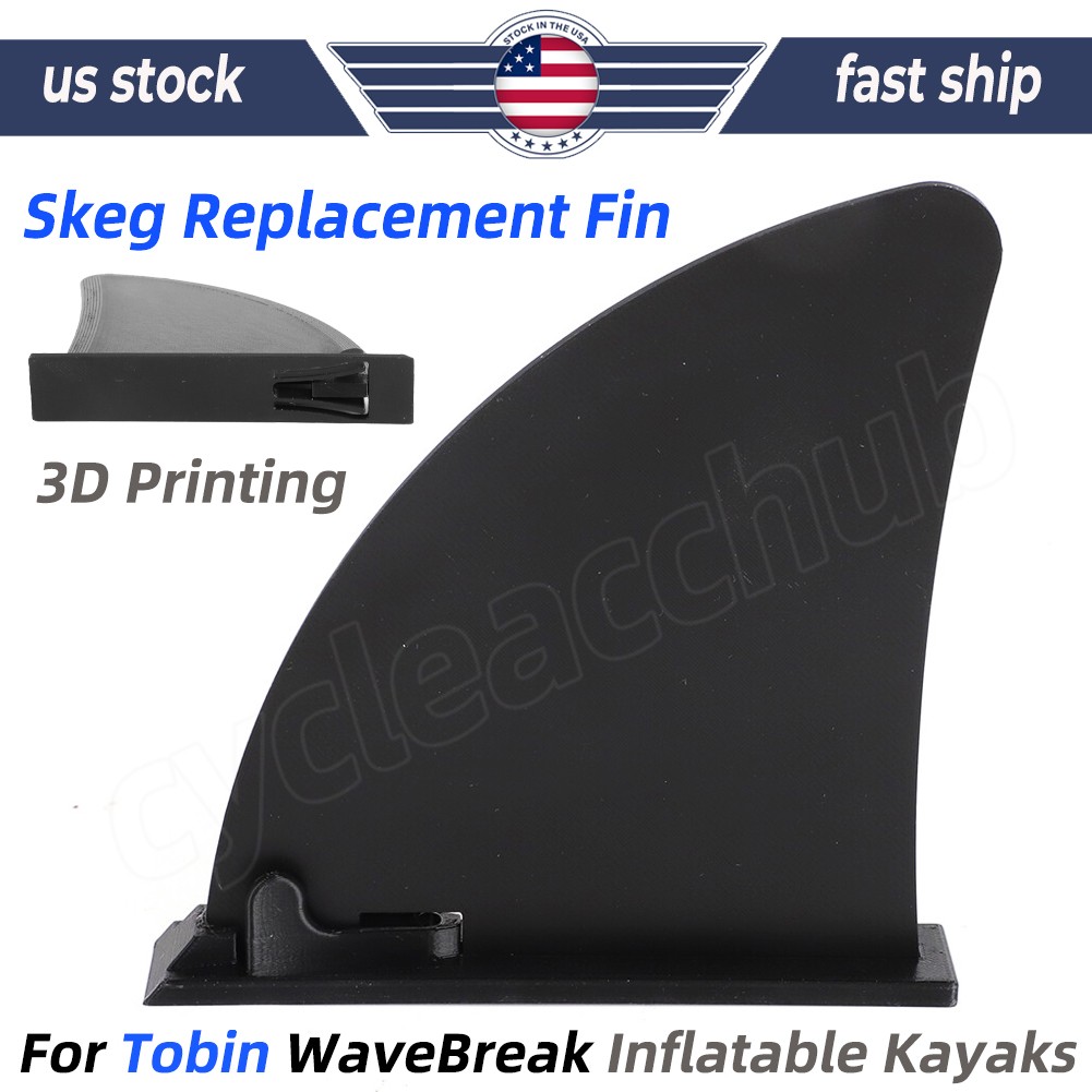 Enhances Stability Pla