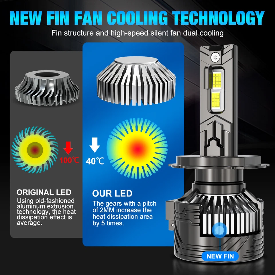 100000LM CSP LED Headlight Bulbs Kit High Low Beam 200W Super Bright 6000K White - Image 4 of 4