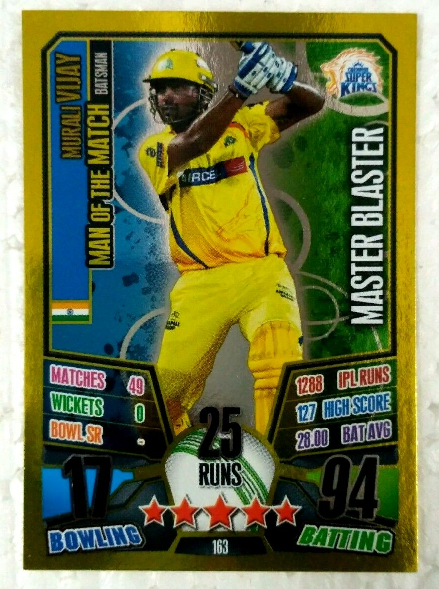 Mahendra Singh Dhoni Dhoni Runs In Ipl 2021 Ipl 2021 Yesterday