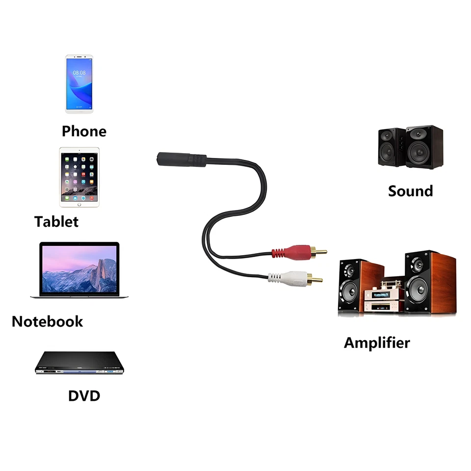 3.5mm 2-RCA Jack Aux Audio Headphone Adapter Converter Cable Male to Female - Image 2 of 4