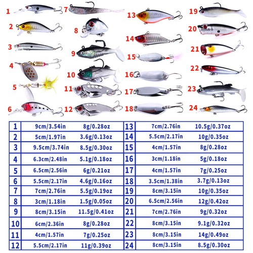 24PCS Lot Mixed Minnow Fishing Lures Bait Crankbaits Spoon Soft Fish Tackle Set - Picture 2 of 12