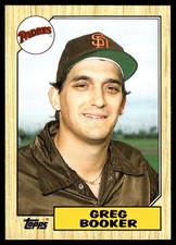Greg Booker 1987 Topps Traded #6T Padres MLB READ FREE SHIPPING AutographDen