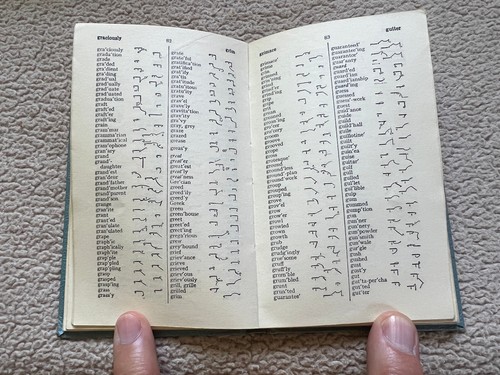 Pitman New Era Shorthand Pocket Dictionary - Picture 5 of 6