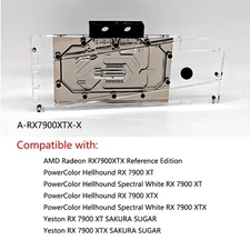 GPU Water Block For PowerColor AMD Radeon RX 7900XT Hellhound/Reference Edition