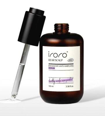 Human Stem Cell & (patent US & EU) CXCL-1  : Anti-Hair Loss Solution Serum