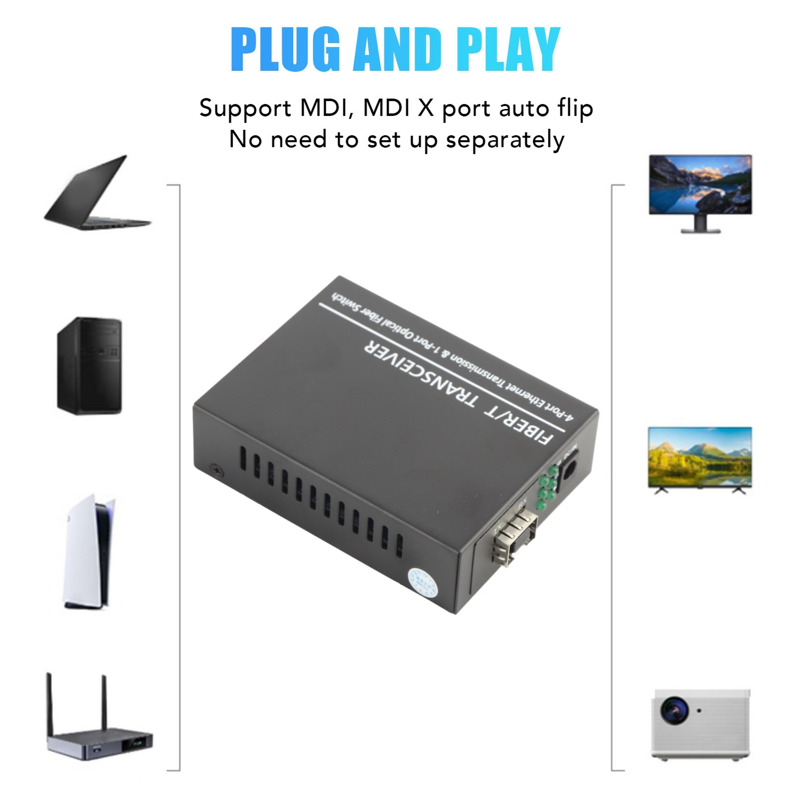 SFP Fiber Media Converter 1 Optical Port 4 Electrical Port Up To 120km ...