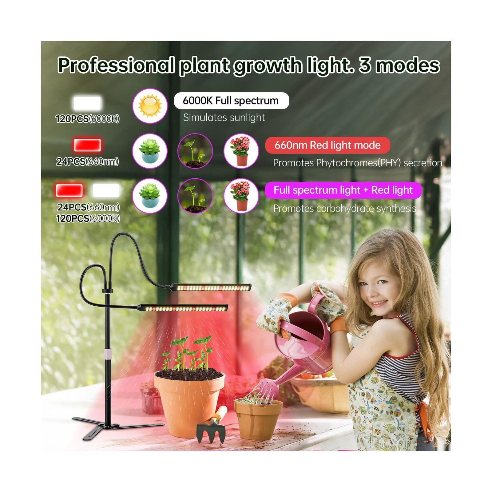 Super-Energy Tabletop LED Grow Lights 9.8"-32"Height Adjustable for... Fast Ship