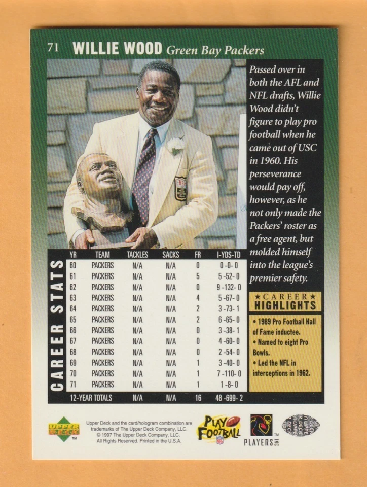 Willie Wood Green Bay Packers 1997 Upper Deck Legends #71 HOF USC Trojans - Image 2 of 2