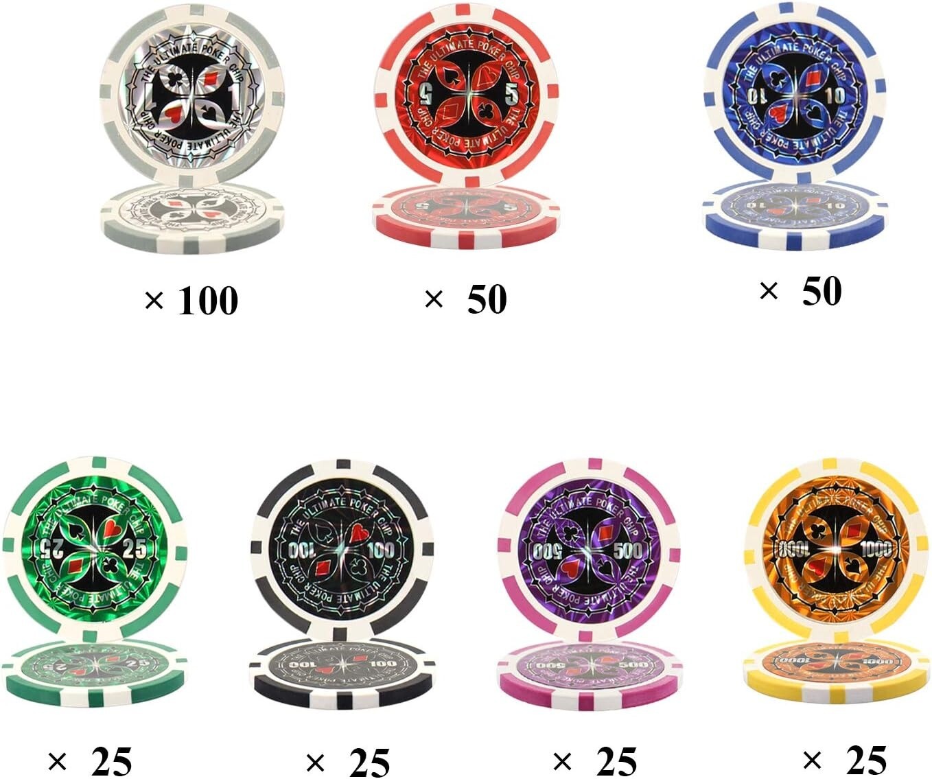 300 Piece Texas Hold'em Poker Chips Set with Aluminum Case eBay