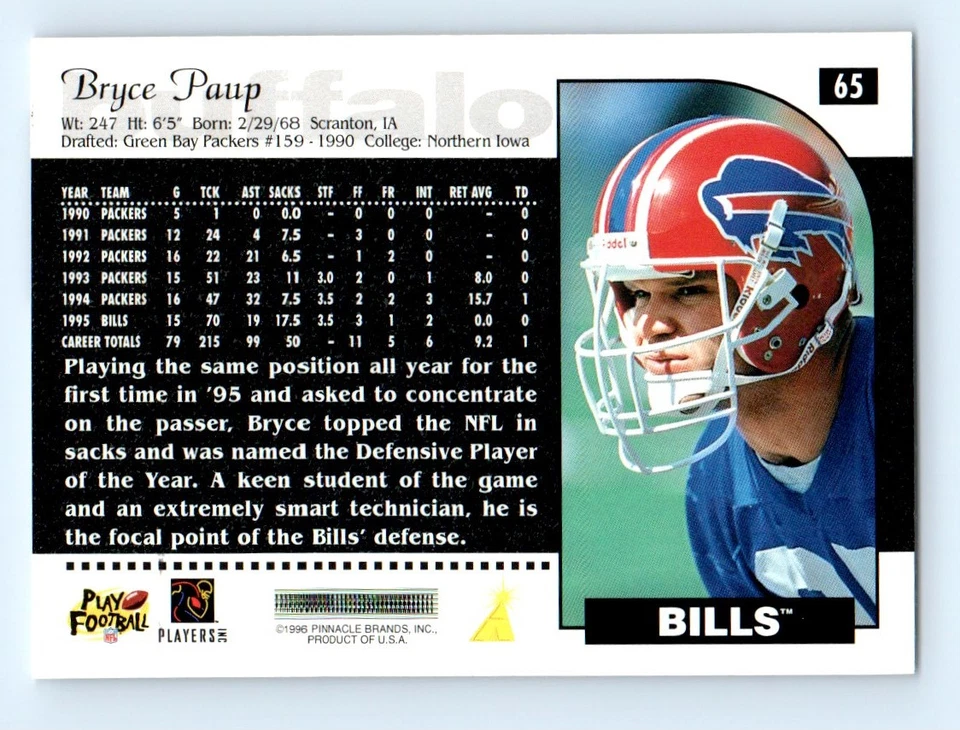1996 Score Bryce Paup Buffalo Bills #65 - Image 2 of 2