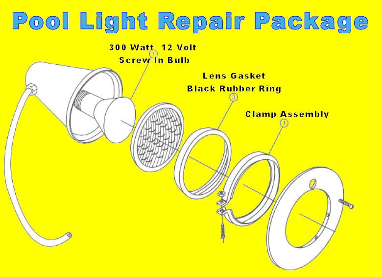 Pentair Pool Light Gasket Installation Shelly Lighting