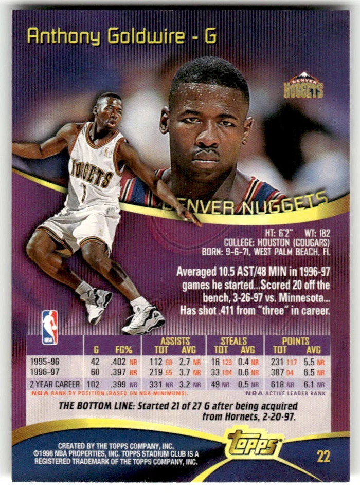 1997-98 Stadium Club #22 Anthony Goldwire Denver Nuggets Basketball Card - Image 2 of 2