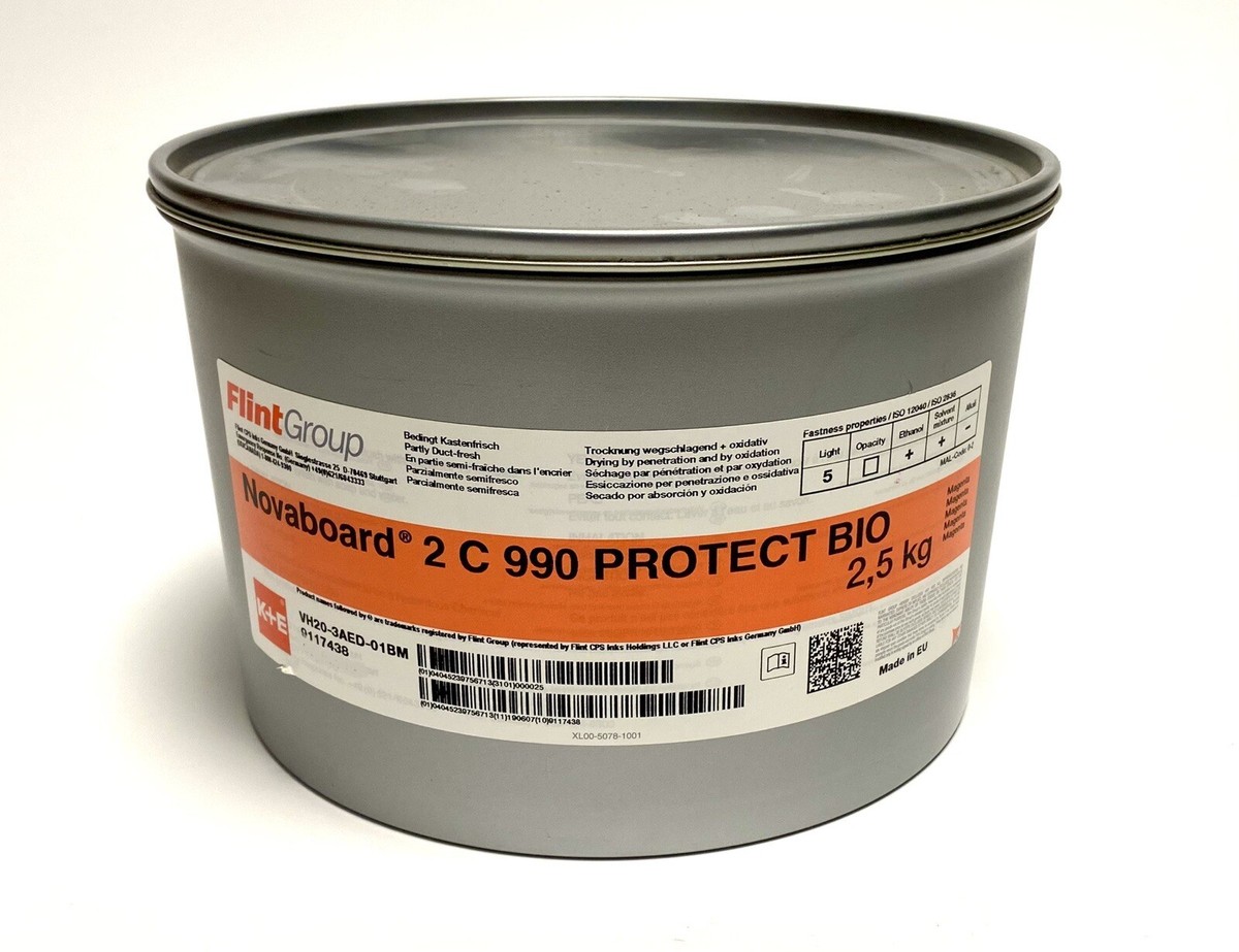 Printing Ink Printing Ink Market: Impact And Recovery Report