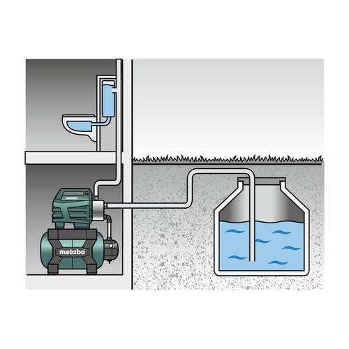 Metabo wodociąg domowy HWW 6000/25 Inox stal nierdzewna nawadnianie transport czysta woda - Zdjęcie 4 z 6