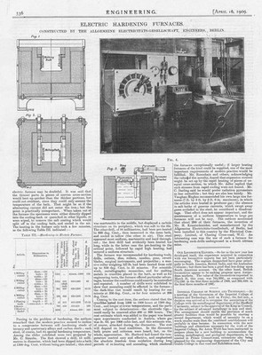 1909 Antique Engineering Print - Electric Hardening Furnaces