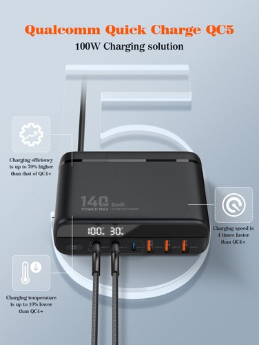140W GaN USB C Charger 6 Port USB C Charging Station Hub for MacBook Pro/Air - Afbeelding 12 van 14