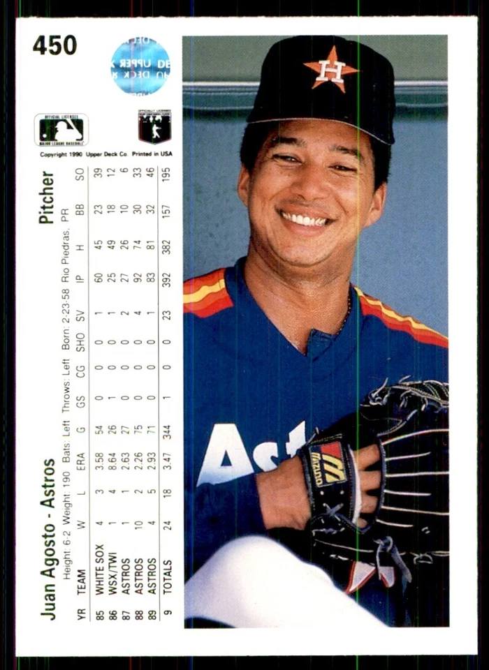 1990 Upper Deck Juan Agosto Baseball Cards #450 - Image 2 of 2