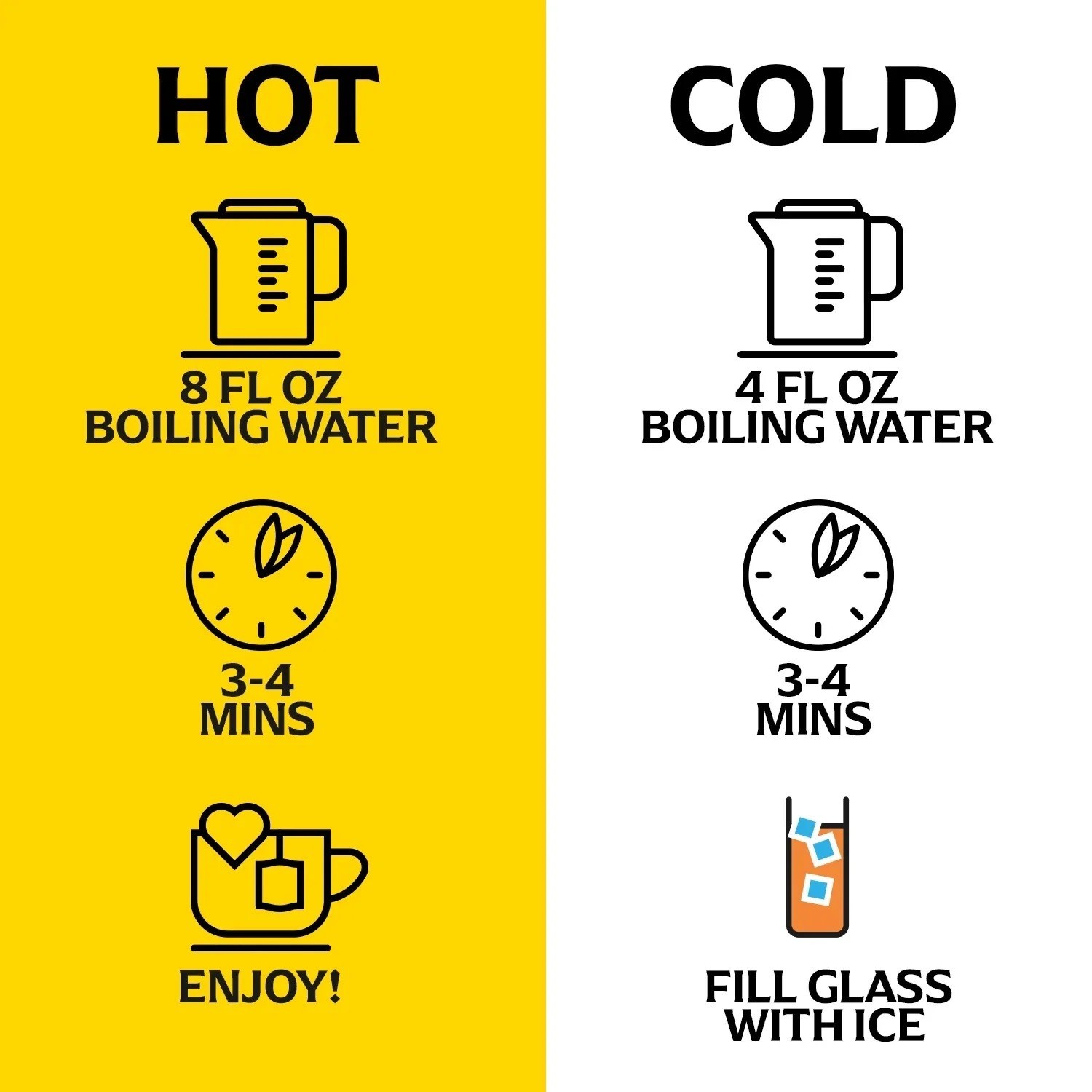 Lipton Black Tea Bags, Hot or Iced High Caffeine Tea, 100 Total Bags