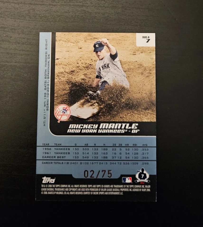 2006 Topps Co Signers Changing Faces Mickey Mantle/Derek Jeter's Number 2/75 #7 - Image 2 of 3