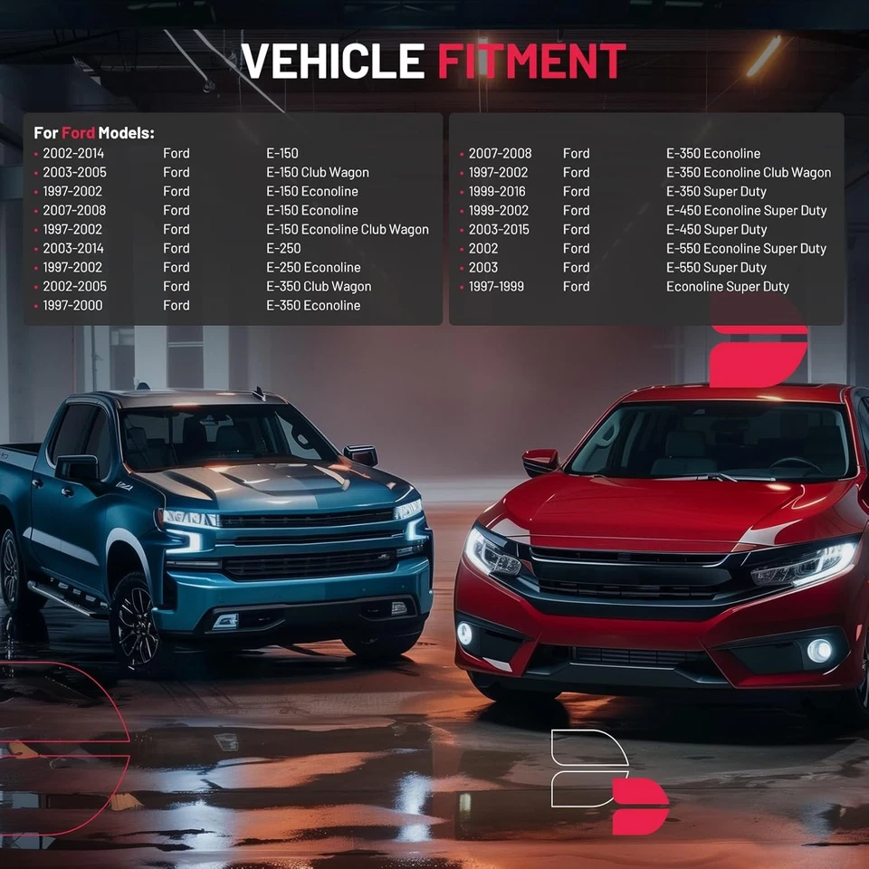 A/C Heater Blower Motor Fan for 2003 0-14 Ford E-150 250 1999-06 Econoline Front - Изображение 3 из 4