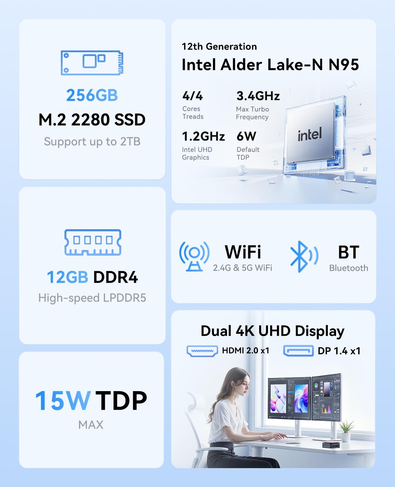 KAMRUI Essenx E1 Mini PC, N95 Processor up to 3.4GHz, 12GB LPDDR5 RAM 256GB M...