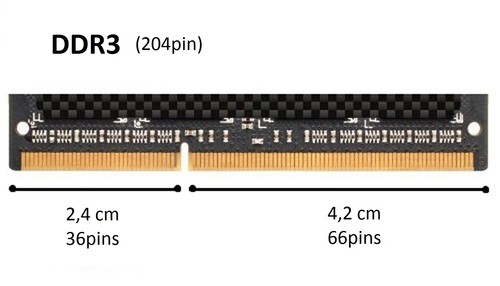 Acer Arbeitsspeicher / RAM 2GB DDR3L Aspire E1-572G Original - Bild 3 von 3
