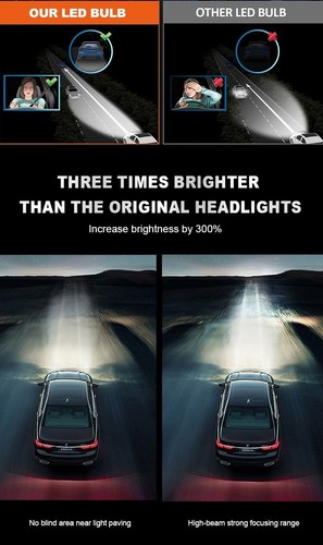 9006 HB4 LED Headlight Bulbs Low Beam Conversion Kit Super Bright White 6000K - Picture 9 of 10