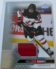 MELODIE DAOUST  #48 ..2022 TEAM CANADA  WOMEN'S...AUTHENTIC JERSEY SWATCH