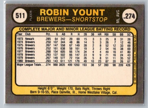 1981 Fleer Robin Yount #511 - Picture 2 of 2
